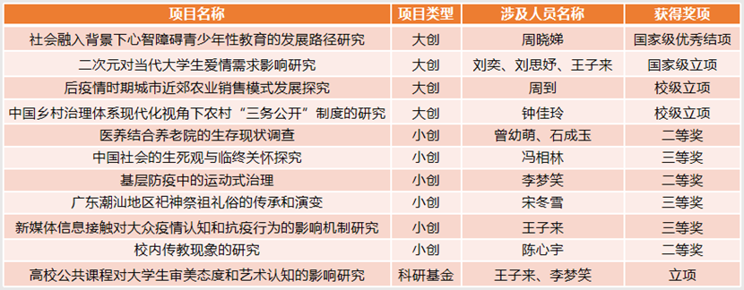 1606787410576990.png 图片10.png