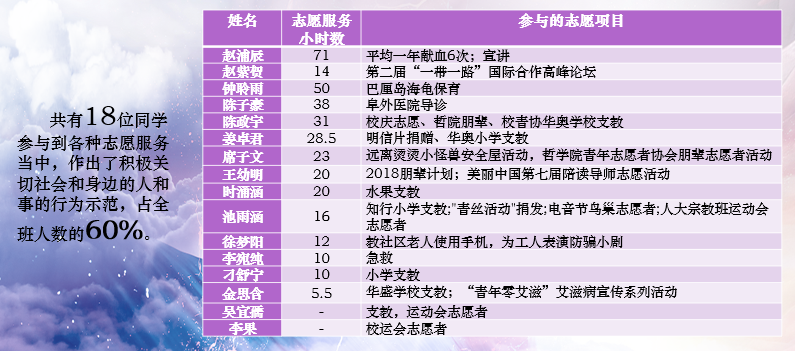 1575549794433455.png 图片 72.png