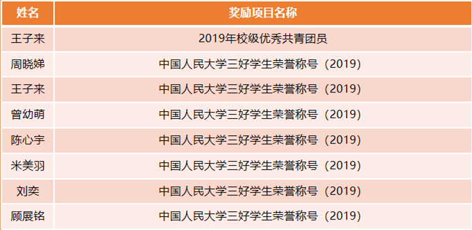 1606787381724252.png 图片7.png